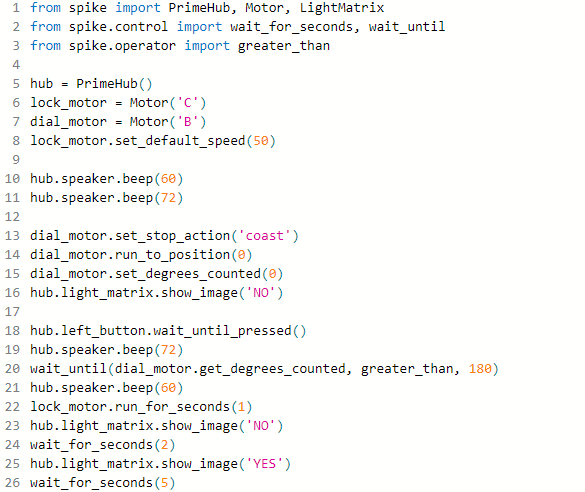 spikepython3